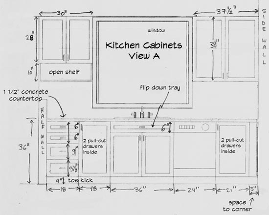 kitchen cabinets design
