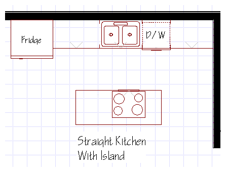one-wall kitchen islands design