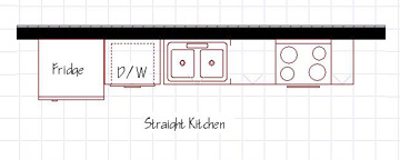 straight kitchen