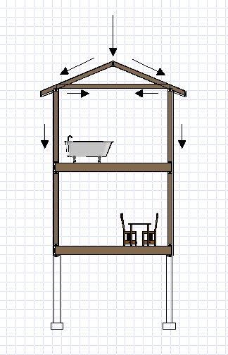 Basic Residential Structural Loads House a