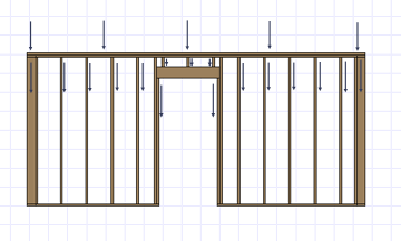 Forces in a Single Wood Framed Wall
